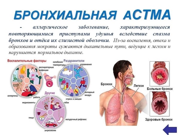 astma2