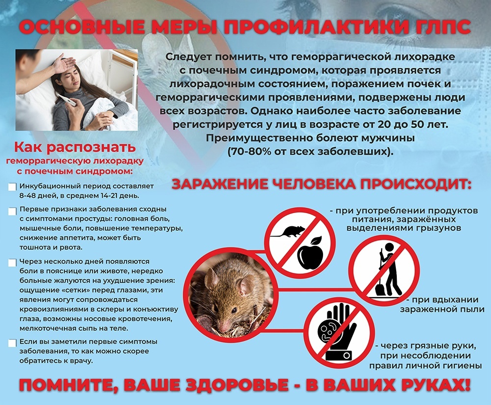 профилактика глпс