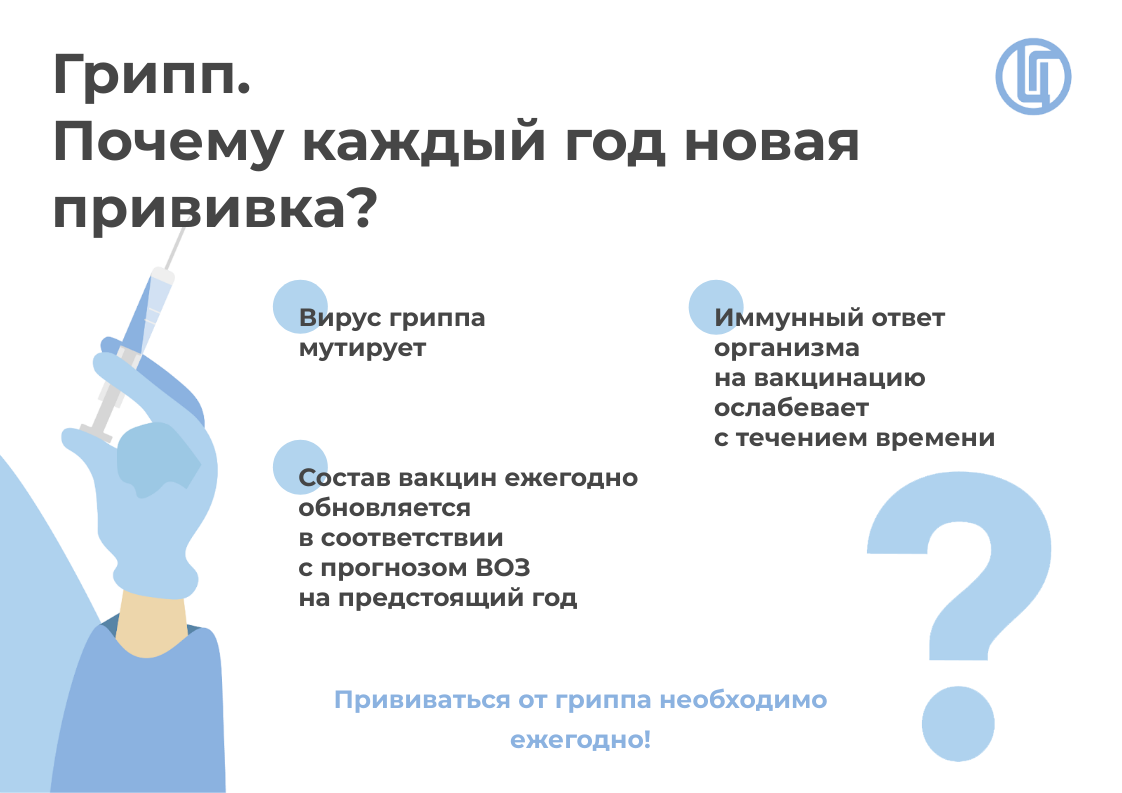 Почему каждый год новая прививка